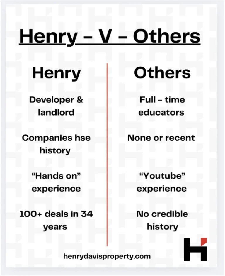 Henry Vs Others