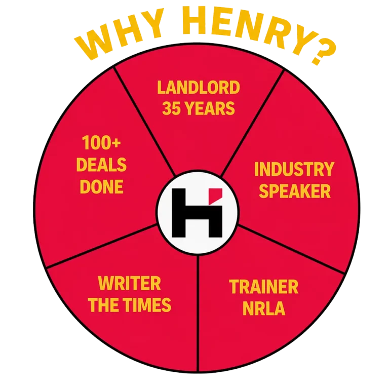 Why learn from Henry Davis