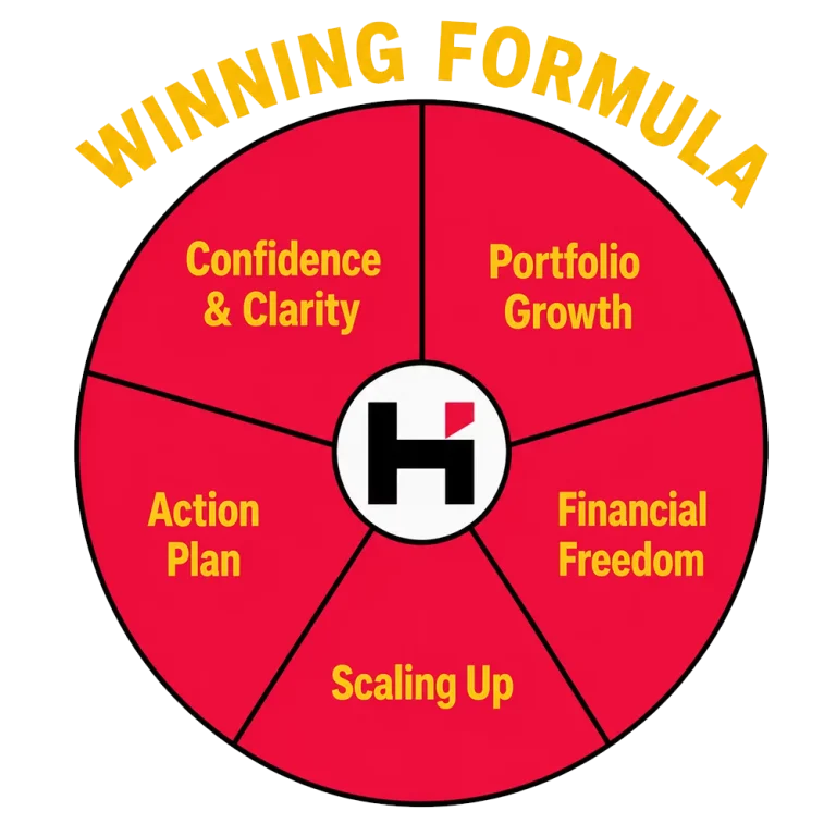 How to build a winning property portfolio